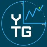YTG - торговые сигналы и новости