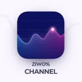 ZiwoxGlobal - Forex analysis