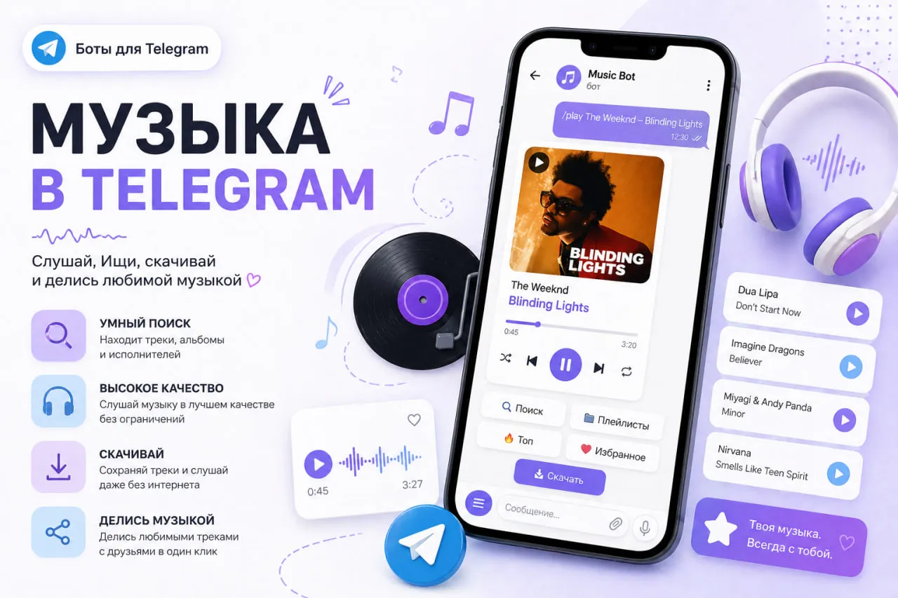 Боты для поиска музыки в Telegram